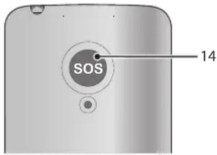 SOS 14