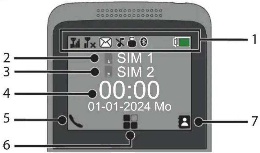 1 2 SIM 1 3 SIM 2 4 00:00 5 01-01-2024 Mo 6 7