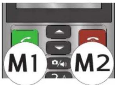 M1 M2