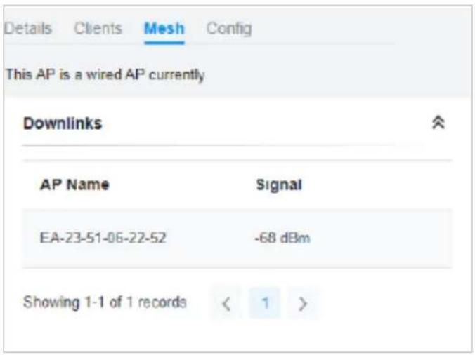Details Clients Mesh Config This AP is a wired AP currently Downlinks AP Name Signal EA-23-51-06-22-52 -68 dBm Showing 1-1 of 1 records < 1 >