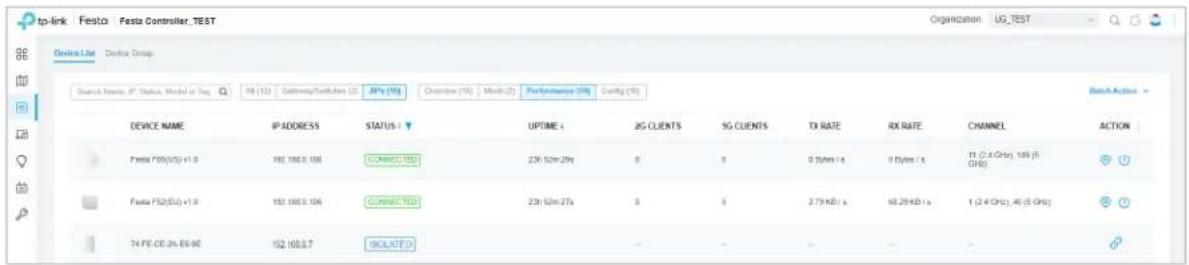 tp-link Festa Festa Controller_TEST Device List Device Group Search Name: IP Status, Model or Tag: F8 (12) CurrencySwitches (2) APs (10) Overview (15) Mesh (2) Performance (16) Config (17) Device Name IP ADDRESS STATUS UPTIME 2G CLIENTS SG CLIENTS TX RATE RX RATE CHANNEL ACTION Festa F50(US) v1.0 CONTROL TSD 23h 52m-27s 0 0 0 Bytes / s 0 Bytes / s IT (2.4 GHz, 139 (5 GHz) Festa F52(EU) v1.0 CONTROL TSD 23h 52m-27s 0 0 2.75 KB / s 48.29 KB / s IT (2.4 GHz, 40 (5 GHz) 74 FE-CE-26.E6-90 ISOLATED