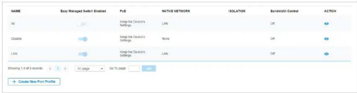 NAME Easy Managed Switch Enabled PoE NATIVE NETWORK ISOLATION Bandwidth Control ACTION All Keep the Device's Settings LAN Off Disable Keep the Device's Settings None Off LAN Keep the Device's Settings LAN Off Showing 1-3 of 3 records ( 1 ) 10 /page Go To page: + Create New Port Profile