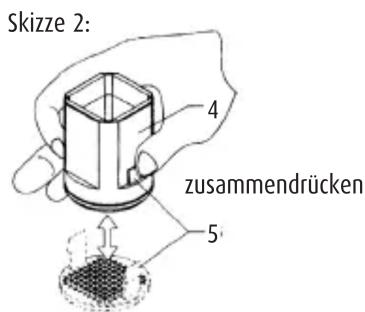 Skizze 2: 4 zusammendrücken 5