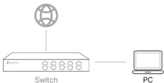 TP-LINK Omada ES210GP - Method 1: Standalone Mode - 1
