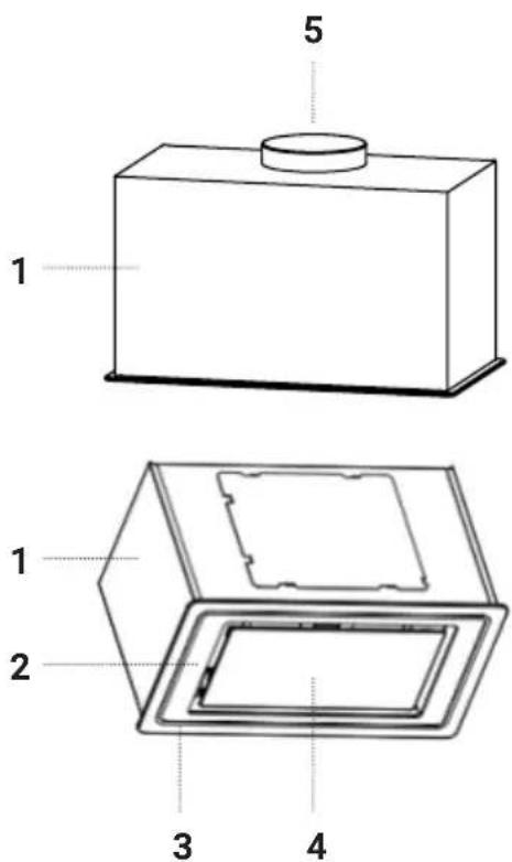 1 2 3 4 5