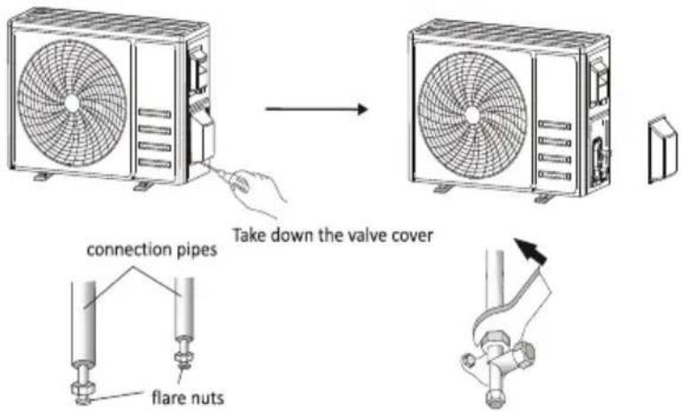 Take down the valve cover connection pipes flare nuts