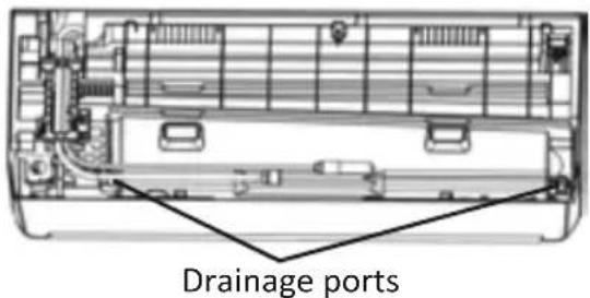 Drainage ports