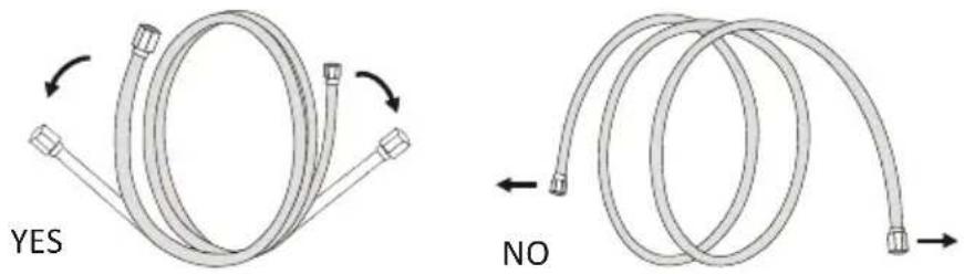 YES NO