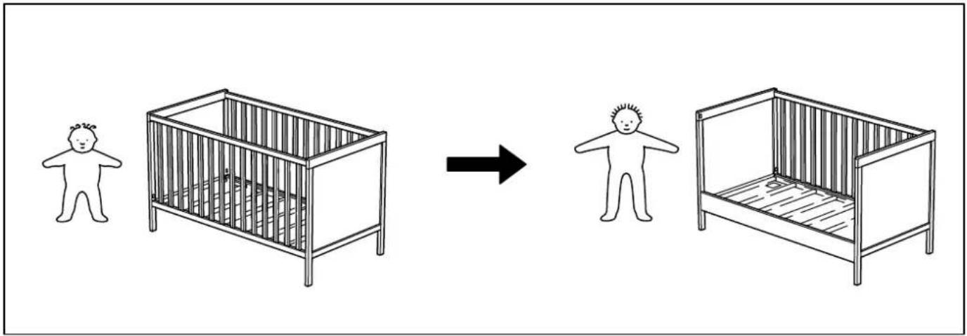 Diagram showing a baby in a crenellate box transforming into a two-child model, illustrating the change from left to right.