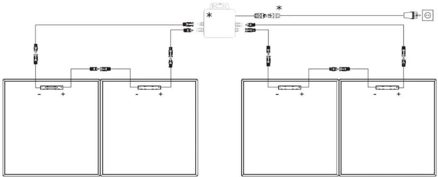 Schwaiger SOPA5400 - MONTAGEBEISPIEL 4 MODULE: - 1