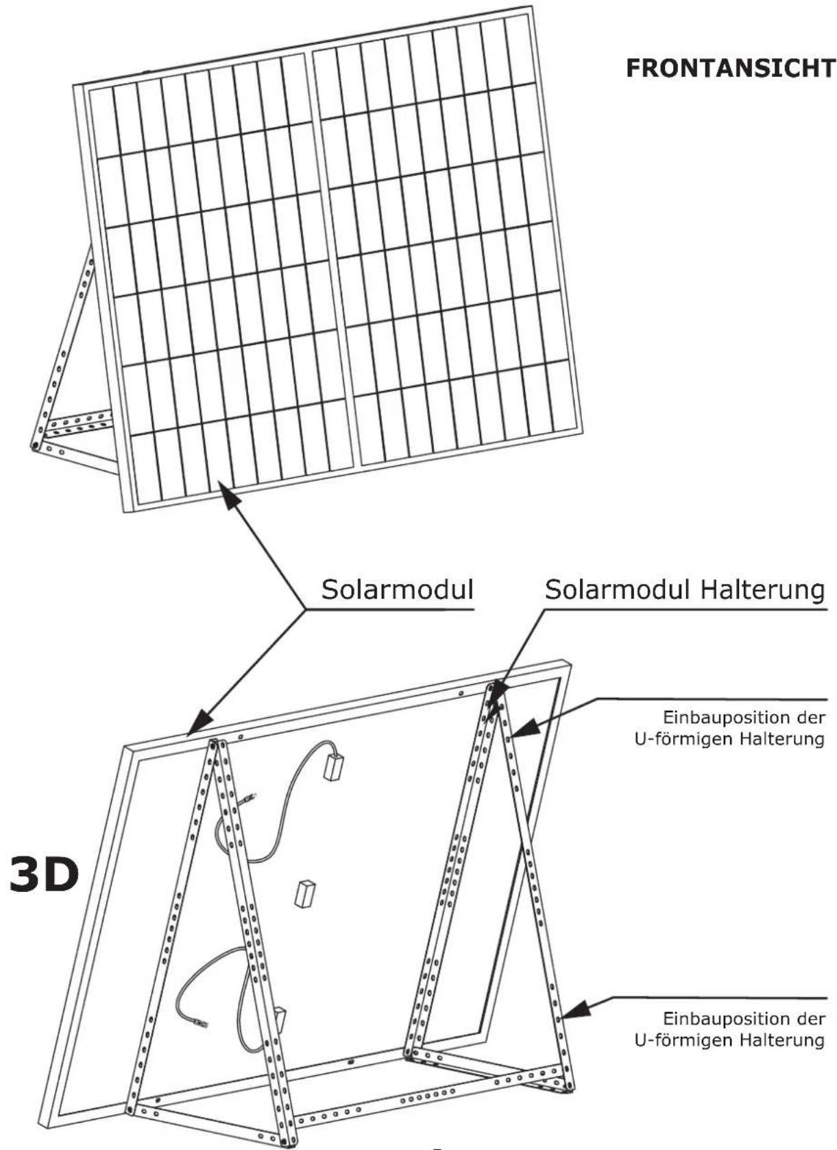 FRONTANSICHT Solarmodul Solarmodul Halterung 3D Einbauposition der U-förmigen Halterung Einbauposition der U-förmigen Halterung