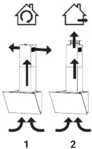 Diagram illustrating two mechanical or electrical component configurations with directional arrows and house symbols, labeled 1 and 2.