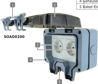 SOAD0200 1 2 3 4 5 4 Genäuse 5 Kabel-Eir