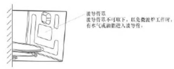 兆瓦卡电源/80°C照明器 Microw. Defrost/lock Menu Gr STOP/lock START/+3s 11 8 ▶ - +