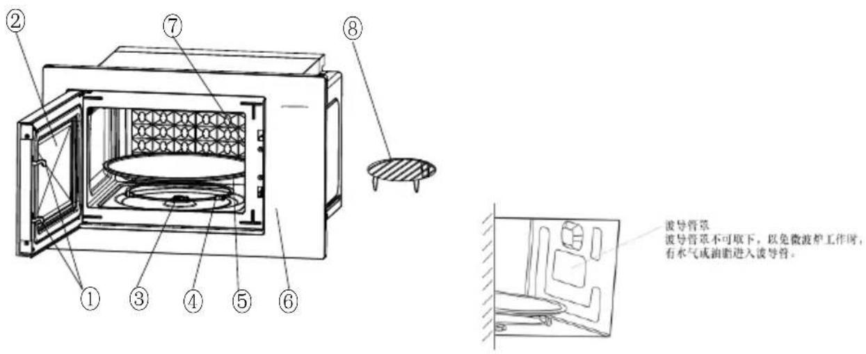 VOX IMWH-GD203 B - PRODUCT INSTRUCTION - 1