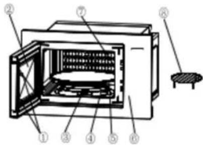 VOX IMWH-GD203 B - ΟΔΗΓΙΕΣ ΠΡΟΙΟΝΤΟΣ - 1