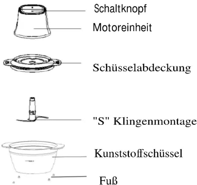 VOX MC-416 - LERNEN SIE IHREN MINI ZERKLEINERER KENNEN - 1