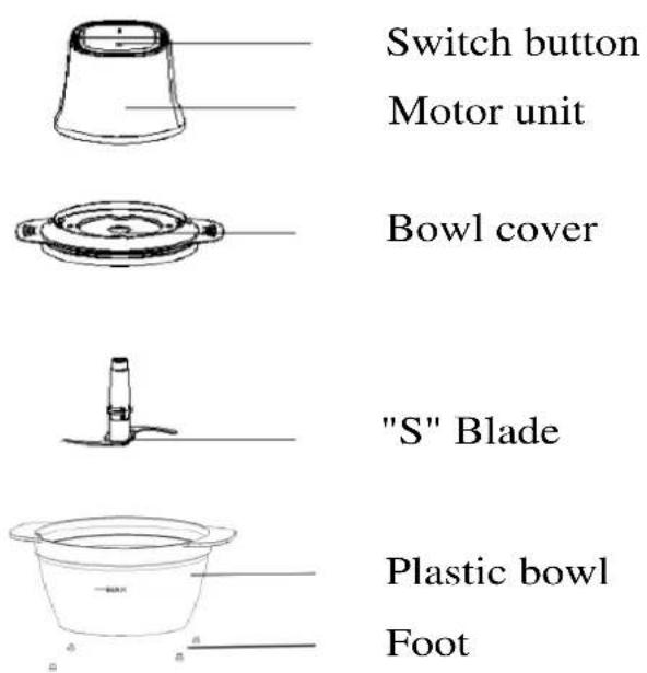 VOX MC-416 - KNOW YOUR FOOD CHOPPER - 1