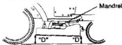 Mandrel "D" "D"