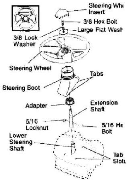 Steering Whi Insert 3/8 Hex Bolt Large Flat Wash 3/8 Lock Washer Steering Wheel Steering Boot Tabs Adapter Extension Shaft 5/16 Locknut 5/16 He Bolt Lower Steering Shaft Tab Slots