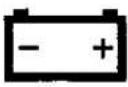 Craftsman 917.271530 - OPERATION - 1
