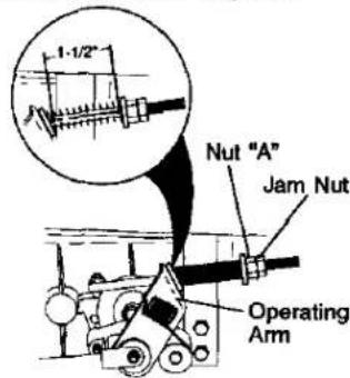 1-1/2" Nut "A" Jam Nut Operating Arm