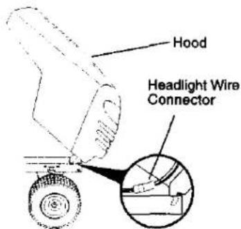 Hood Headlight Wire Connector