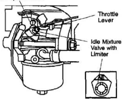 Throttle Lever Idle Mixture Valve with Limiter