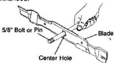5/8" Bolt or Pin Blade Center Hole