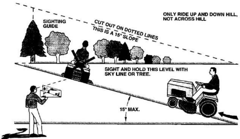 SIGHTING GUIDE CUT OUT ON DOTTED LINES THIS IS A 15° SLOPE SIGHT AND HOLD THIS LEVEL WITH SKY LINE OR TREE. 15° MAX. ONLY RIDE UP AND DOWN HILL, NOT ACROSS HILL