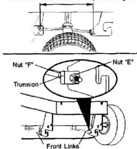 Nut "F" Trunnion Nut "E" Front Links