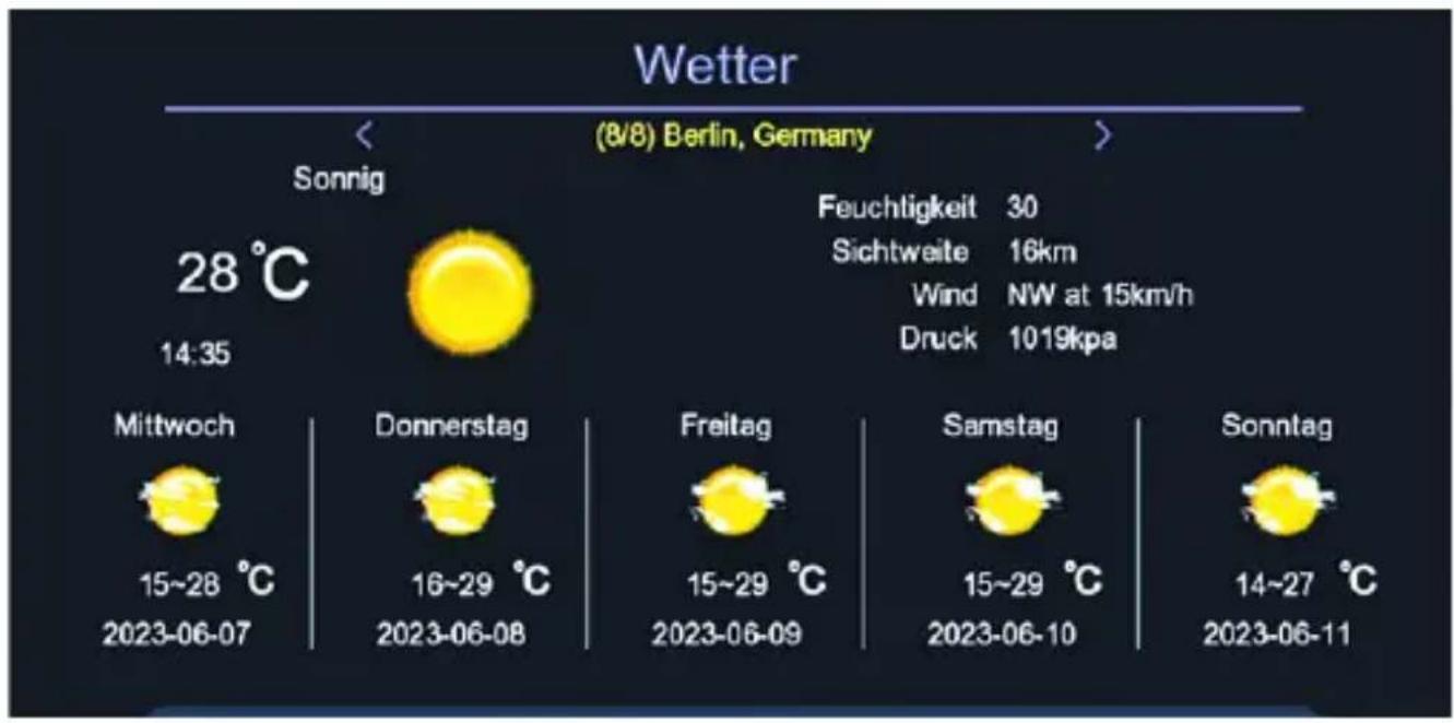 Wetter (8/8) Berlin, Germany Sonning 28 °C 14:35 Mittwoch 15~28 °C 2023-06-07 Donnerstag 16~29 °C 2023-06-08 Freitag 15~29 °C 2023-06-09 Samstag 15~29 °C 2023-06-10 Sonntag 14~27 °C 2023-06-11 Feuchtigkeit 30 Sichtweite 16km Wind NW at 15km/h Druck 1019kpa
