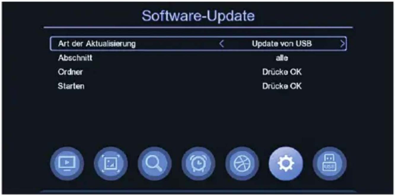 Software-Update Art der Aktualisierung < Update von USB > Abschnitt alle Ordner Drücke CK Starten Drücke CK