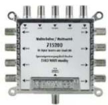 Machkafer / Meitmarkt 715200 M. Signal Name: Meitmarkt Sociereferungskredite F3XO MHz Modding