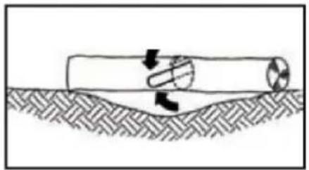 PRIME3 GCS41 - LOG SLITTING - 1
