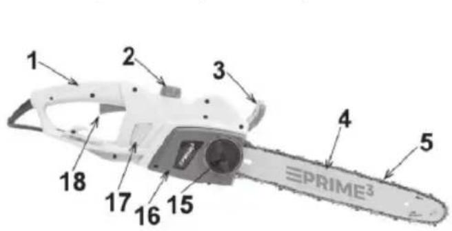 1 2 3 4 5 3PRIME³ 18 17 16 15