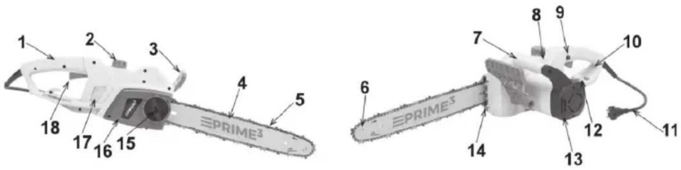 1 2 3 4 5 EPRIME³ 18 17 16 15 6 EPRIME³ 7 8 9 10 12 13 14 11