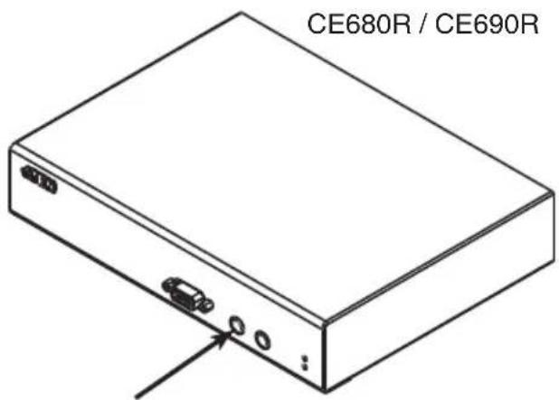 CE680R / CE690R