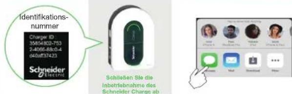 Identifikations- nummer Charger ID 55064802-753 2-4096-88-0-4 040837423 Schneider Electric Schließen Sie die Inbetriebnahme des Schneider Charge ab