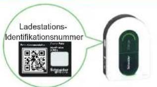 Ladestations- Identifikationsnummer