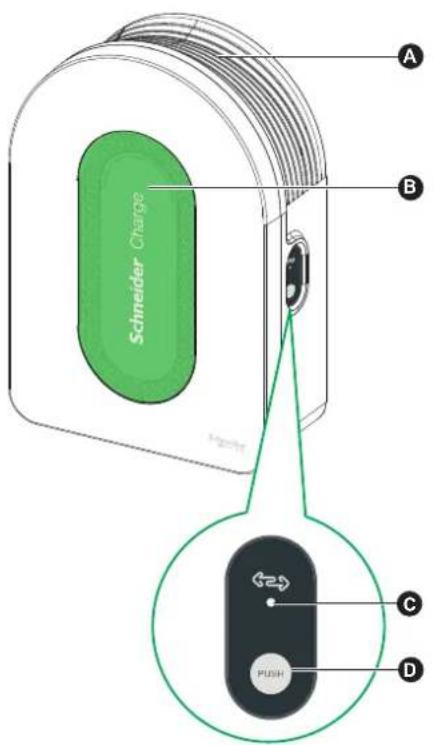 Schneider Charge A B C D