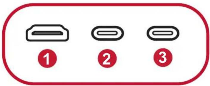 ① ② ③