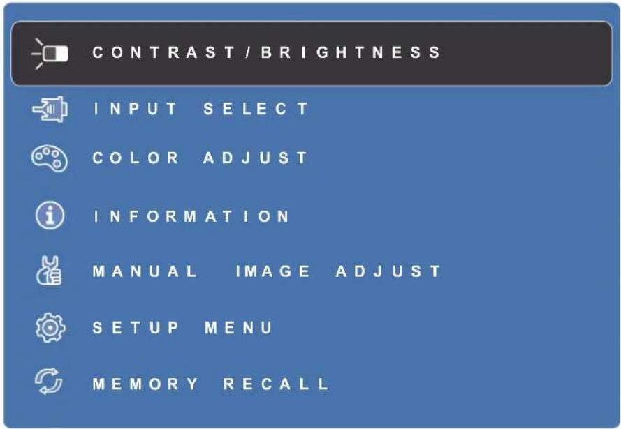 CONTRAST / BRIGHTNESS INPUT SELECT COLOR ADJUST INFORMATION MANUAL IMAGE ADJUST SETUP MENU MEMORY RECALL