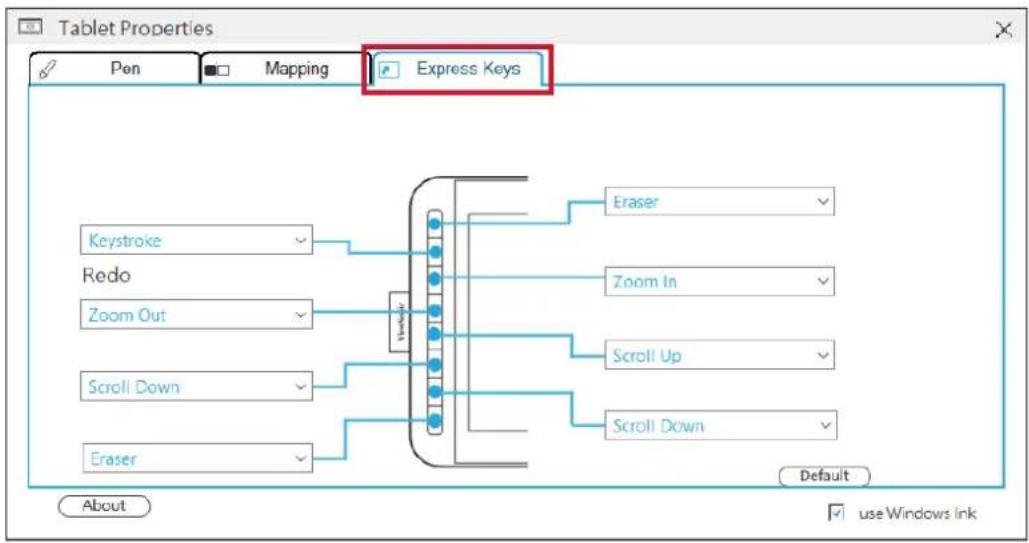 Tablet Properties Pen Mapping Express Keys Keystroke Redo Zoom Out Scroll Down Eraser Eraser Zoom In Scroll Up Scroll Down Default About use Windows ink
