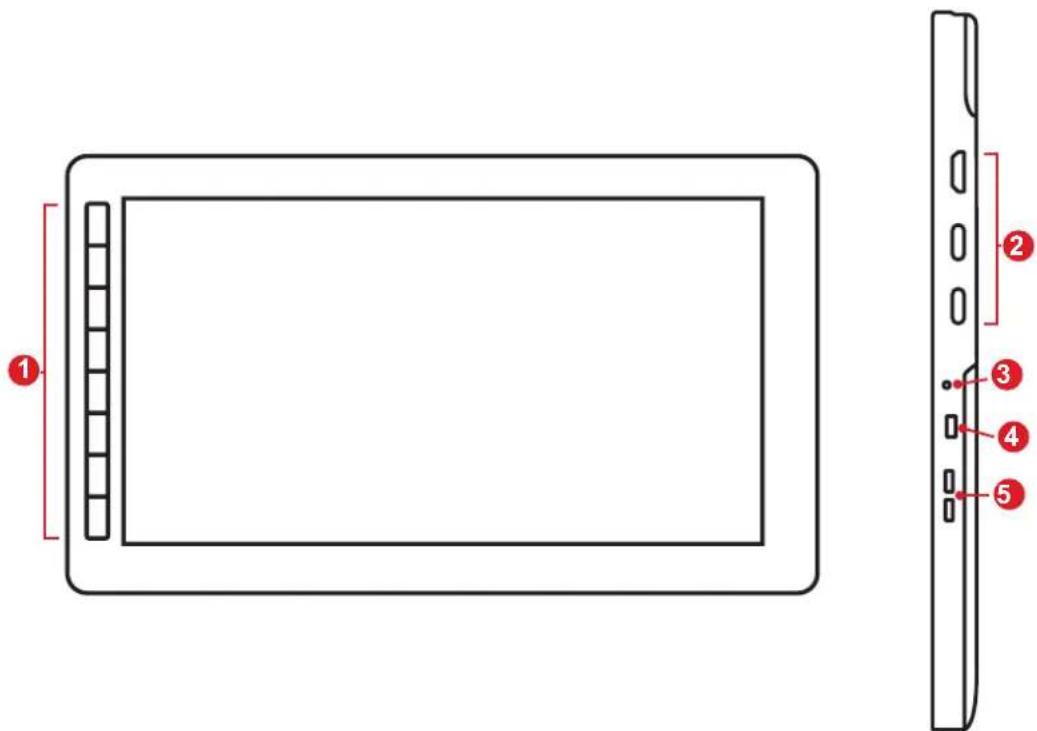 Diagram of a tablet device with labeled parts and measurement indicators