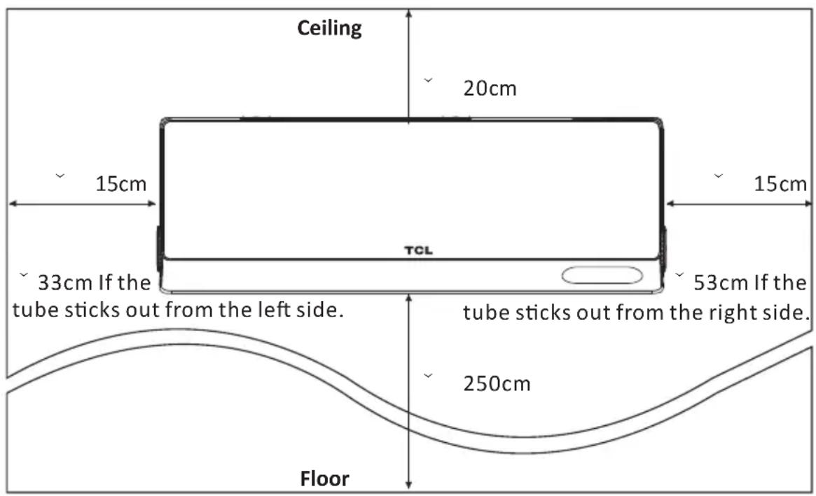 Ceiling 20cm 15cm TCL 15cm 33cm If the tube sticks out from the left side. 53cm If the tube sticks out from the right side. 250cm Floor
