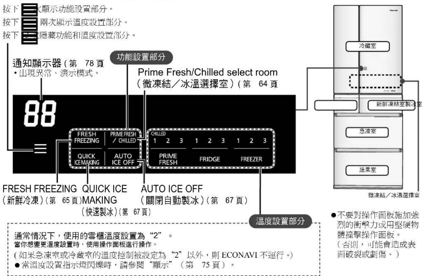 按下三次顯示功能設置部分。 按下兩次顯示溫度設置部分。 按下三次隱藏功能和溫度設置部分。 通知顯示器(第 78 頁 • 出現異常、演示模式。 88 FRESH FREEZING | PRIME FRESH / CHILLED QUICK ICE MAKING | AUTO ICE OFF FRESH FREEZING QUICK ICE MAKING (新鮮冷凍)(第 65 頁) 温度設置部分 (快速製冰)(第 67 頁) Prime Fresh/Chilled select room (微凍結/冰溫選擇室)(第 64 頁 CHILLED 1 2 3 1 2 3 1 2 3 PRIME FRESH FRIDGE FREEZER AUTO ICE OFF (關閉自動製冰)(第 67 頁) 溫度設置部分 ● 不要對操作面板施加強烈的衝擊力或用堅硬物體撞擊操作面板。 (否則,可能會造成表面破裂或劃傷。) 冷藏室 新鮮凍結室製冰室 急凍室 蔬果室 微凍結/冰溫選擇室