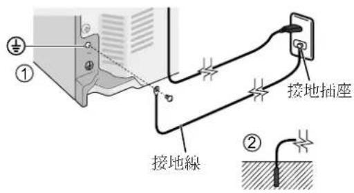 ① ② 接地線 接地插座