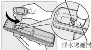 淨水過濾器