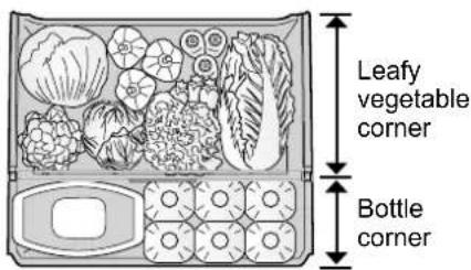 Leafy vegetable corner Bottle corner